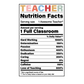 Teacher Decals (+ Glass Cup Option)