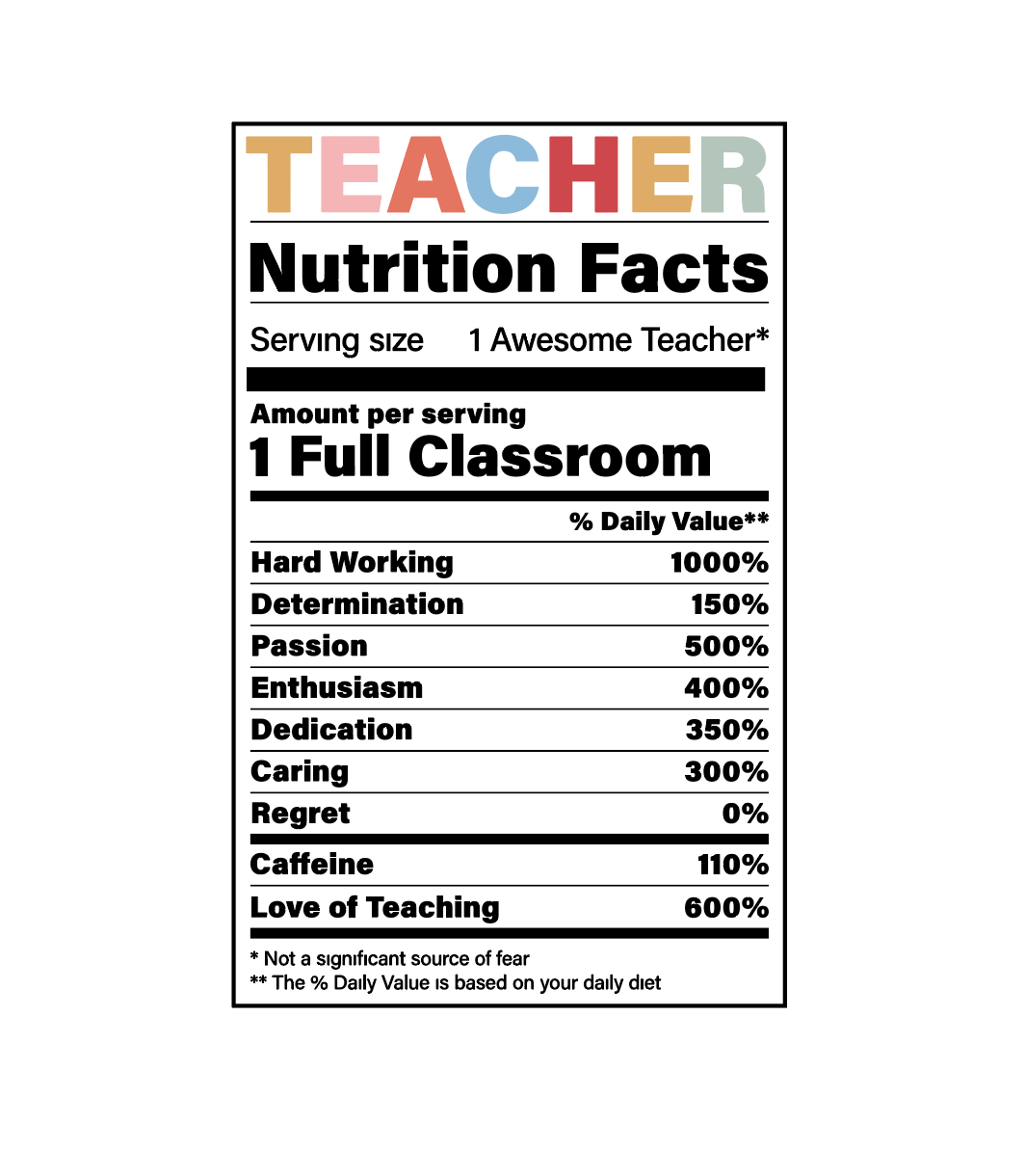 Teacher Decals (+ Glass Cup Option)